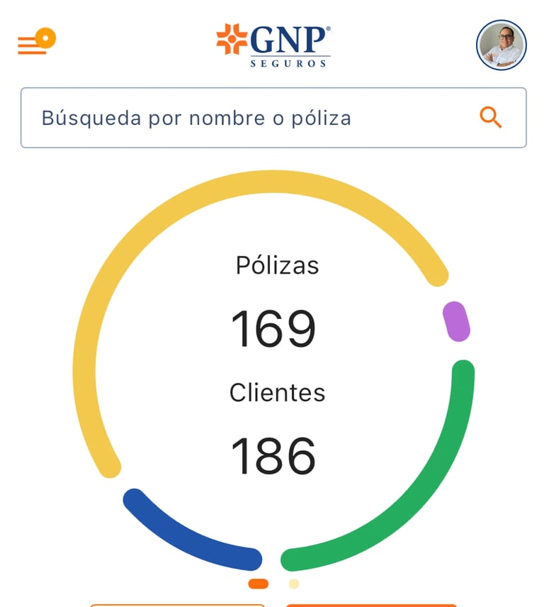 GNP Seguros dashboard showing 169 policies and 186 clients in a colorful circular progress chart